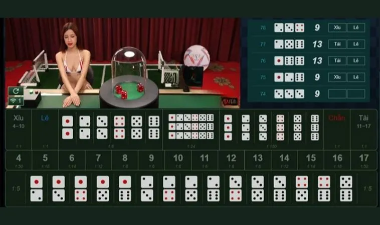 Giao diện chơi Tài Xỉu Tại Nhà Cái BET168VN