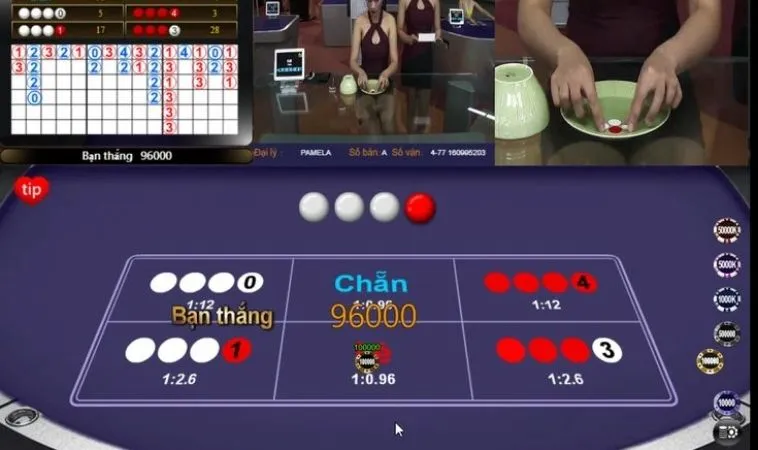 Trải Nghiệm Đỉnh Cao Với Cách Tham Gia Xóc Đĩa Tại Nhà Cái BET168VN 2 Các cửa cược trong game Xóc Đĩa Tại Nhà Cái BET168VN
