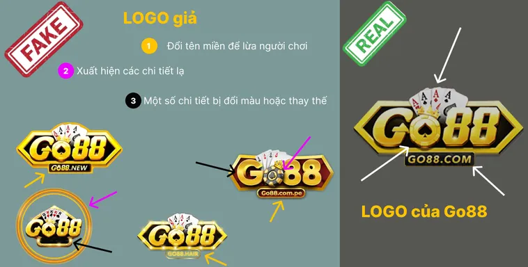 Đừng Mắc Bẫy Lừa Đảo Hé Lộ Cách Nhận Biết Go88 Chính Thức 2 Khi mở link thật Go88.com, bạn được dẫn thẳng tới trang chủ chuẩn, còn link giả Go88.com có thể chuyển hướng sang trang khác